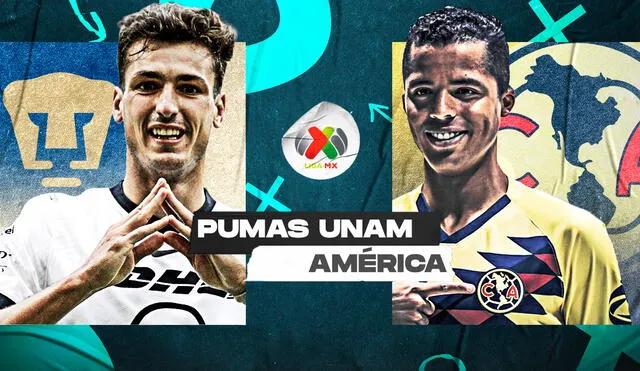 América y Pumas juegan el 'Clásico Capitalino' por la fecha 13 del Torneo Guardianes 2020 de Liga MX. | Foto: Fabrizio Oviedo (La República)