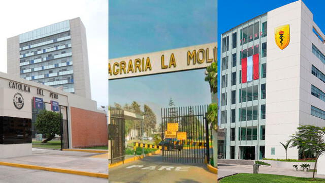 Ranking internacional revela a las mejores universidades del Perú de 2020
