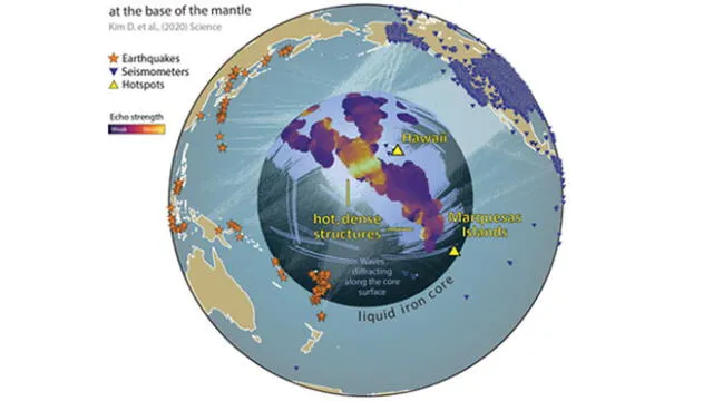 Las ondas sísmicas fueron alteradas por estructuras en el límite núcleo-manto.Crédito: Universidad de Maryland.