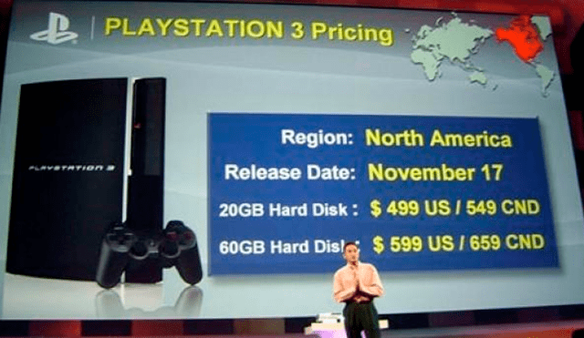 PS3, por el contrario, debutó con un altísimo precio de 599 dólares (más de 700 dólares hoy en día). Sus ventas iniciales fueron bajas.