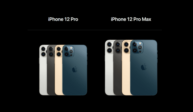 Colores disponibles del iPhone 12 Pro y 12 Pro Max. Foto: Apple