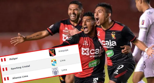 Melgar es el mejor equipo del Perú, según FIFA 