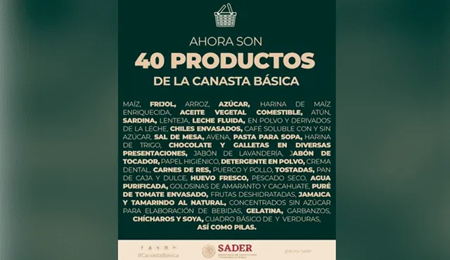 AMLO suma productos a la canasta básica de alimentos en México