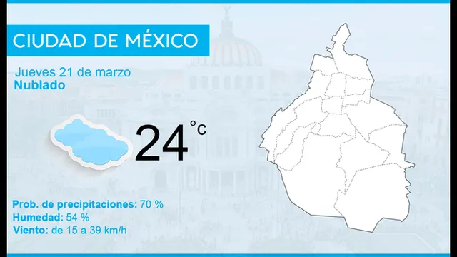 Clima en México: pronóstico del tiempo para hoy jueves 21 de marzo de 2019