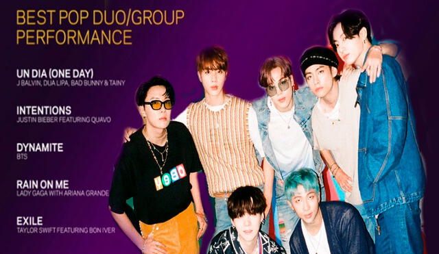 BTS nominados al Grammy en la categoría Mejor actuación de grupo por "Dynamite". Foto: composición LR / Big Hit / Grammy