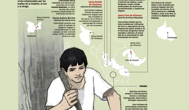 DOMINGO identificó al menos media docena de comunidades y zonas del país cuyos dirigentes viven amenazados por proteger sus territorios. Infografía: Alejandro Alemán.
