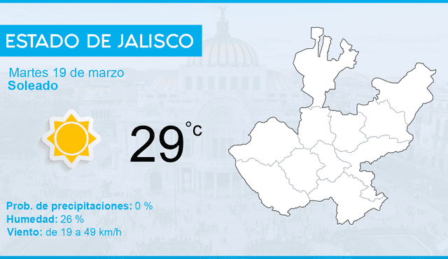 El clima en México hoy martes 19 de marzo de 2019, según el pronóstico del tiempo