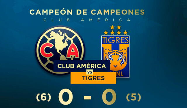 América.