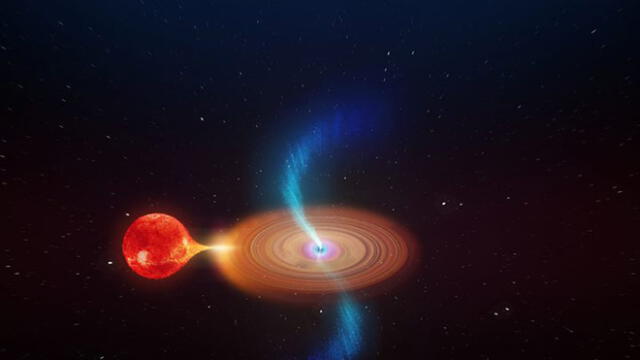 El enigma del agujero negro que dispara "balas" de plasma y arrastra el espacio-tiempo