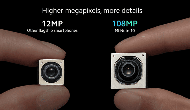 Comparación entre el sensor de 12 MP y el de 108 MP.