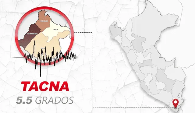 Reportan sismo de 5.5 en Tacna. Foto: Composición GLR
