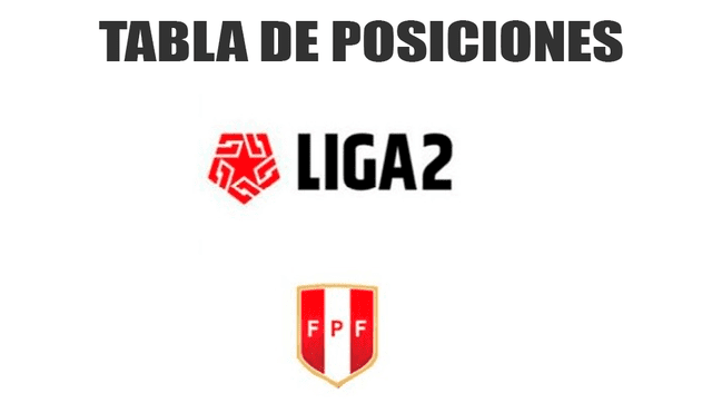 La tabla de posiciones de la Liga 2 se modificó tras una resolución de la FPF a favor del Santos FC.