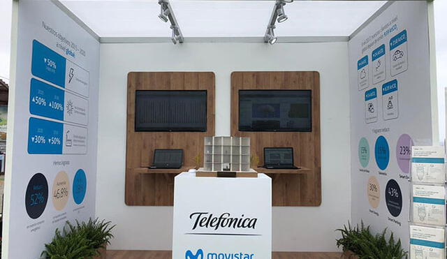 Telefónica / Movistar presentó su plataforma Smart Energy