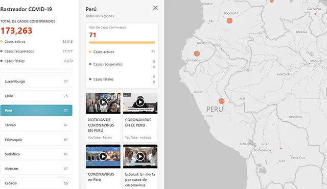 COVID-19 Tracker muestra casos reportados en tiempo real por cada país.