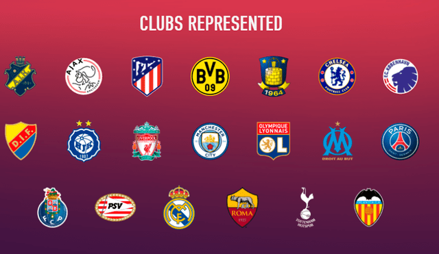 Son 20 los equipos que participan en el FIFA 20 Stay and Play Cup online.