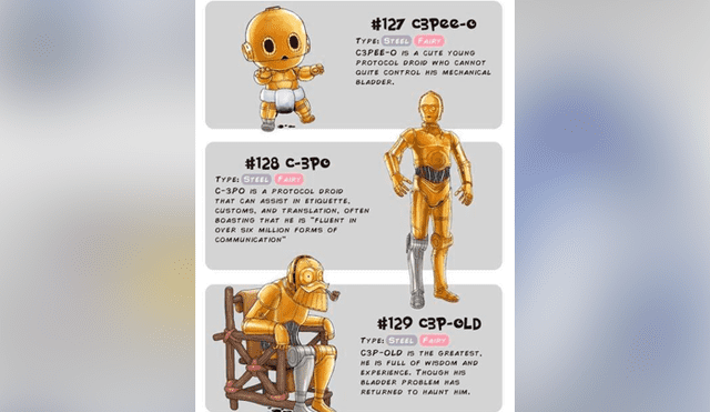 C-3PO obtiene pre-evolución y evolución como si fuese un Pokémon.