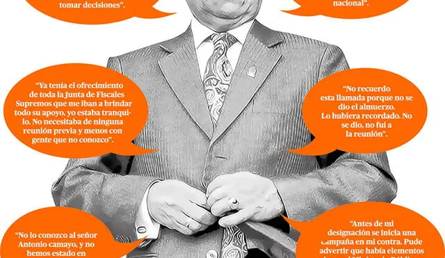 Las mentiras del fiscal de la Nación, Pedro Chávarry