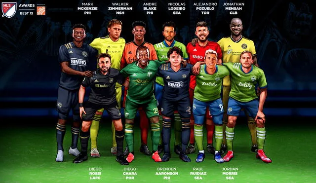 Este es el equipo ideal de la primera etapa de la MLS. Foto: Twitter MLS