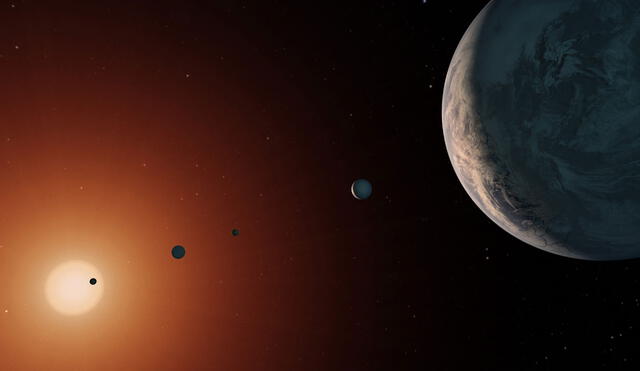 Representación artística del sistema planetario TRAPPIST-1. Imagen: NASA