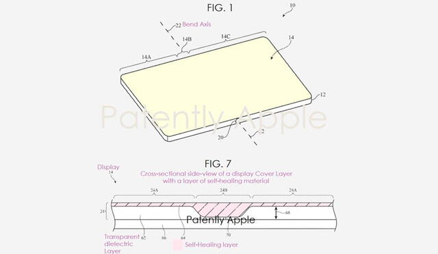 La patente fue registrada por Apple en Estados Unidos. Foto: Apple