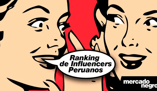 Ranking de Influencers peruanos