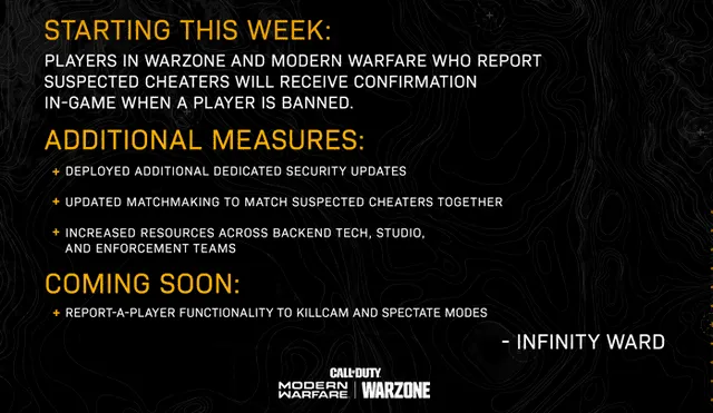 Todas las medidas que tomará Infinity Ward para combatir a los jugadores tramposos en Call of Duty Warzone.