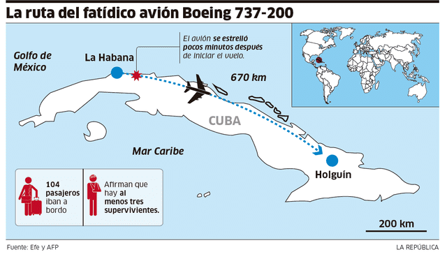 La ruta del fatídico avión Boeing 737 - 200