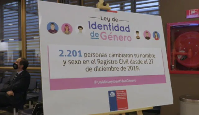 ley de identidad de genero chile