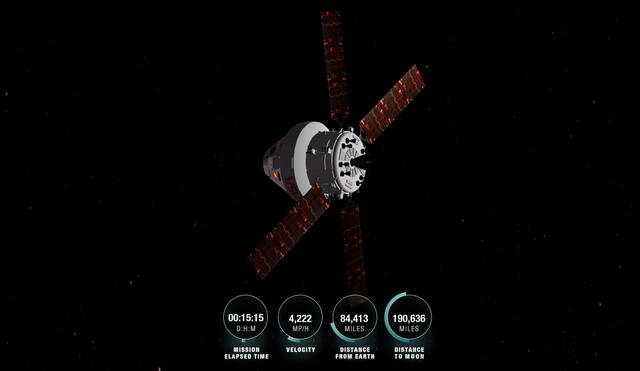 Por primera vez, la nave Orión, una parte principal de las misiones Artemis, viaja hacia la Luna. Fotocaptura: NASA