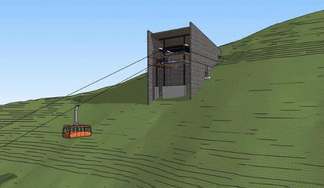 Propuesta de primer teleférico de Cusco que conducirá hasta Huchuy Qosqo