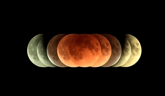 El eclipse lunar en Perú podrá ser observado a simple vista sin ningún tipo de equipo especial como telescopios o binoculares. Foto: Noticias al Día y a la hora