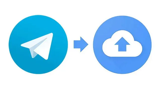 Si solo vas a utilizar el almacenamiento de Telegram de forma ocasional, guárdalos en mensajes guardados. Foto: AndroidPhoria