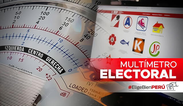 El Multímetro electoral permite realizar comparaciones generales entre dos partidos para determinar cuán cercanos son o si se sitúan en los extremos. Foto: composición de Fabrizio Oviedo / La República