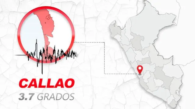 Sismo de 3.7 grados se registró en el Callao.