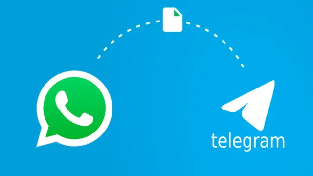 Telegram se actualiza a la versión 7.4 en dispositivos iOS, con la opción de importar chats de otras apps de mensajería como WhatsApp, Line, entre otras. Foto: composición La República