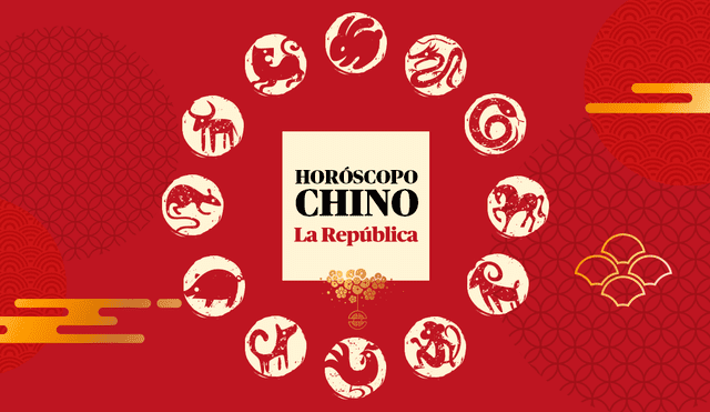 Los primeros documentos que hablan de los 12 animales del Horóscopo chino son las Clásicas de poesía. Foto: composición La República