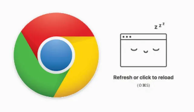 Si usas la conocida extensión The Great Suspender para que Google Chrome vaya más rápido, tenemos malas noticias. Foto: Google