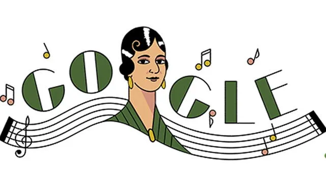 Google reconoce a la compositora mexicana. Foto: captura Google