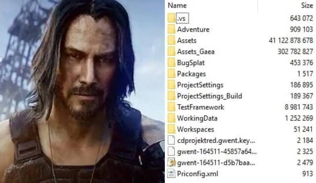 Cibercriminales subastan el código fuente del juego en el que aparece Keanu Reeves. La cifra inicial es de un millón de dólares. Foto: CD Projekt Red/Twitter/vx-underground