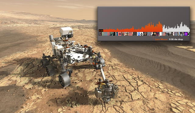 El rover Perseverance se considera sofisticado porque consta de un laboratorio remoto, cámaras de alta definición y micrófonos. Foto: Laboratorio de Propulsión a Chorro de la NASA / Soundcloud