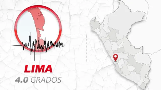 Temblor en Lima