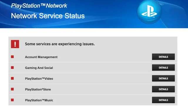 PSN ya experimentó dos caídas de servicio en lo que va del año. Foto: Gamespot