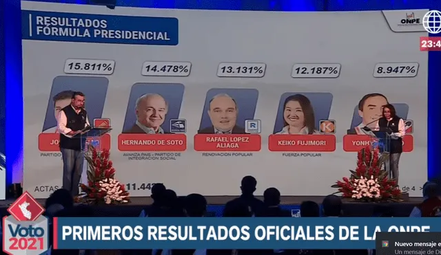 Primeros resultados de la ONPE sobre candidatos presidenciales. Foto: captura Facebook