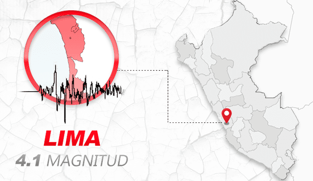 Sismo fue de 4.1 de magnitud en Lima.