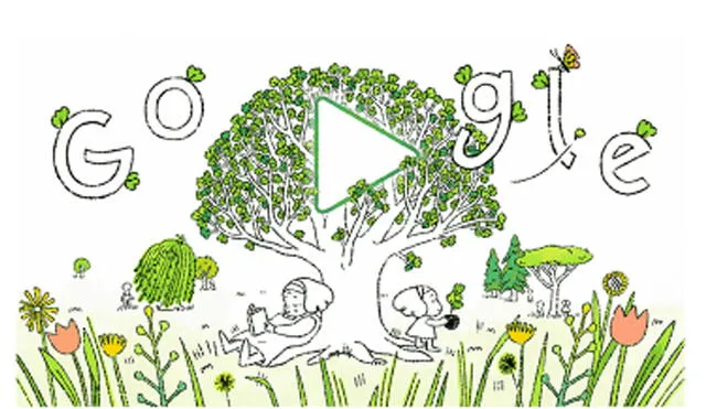 Sophie Diao es la creadora del doodle del día de hoy. Foto: captura Google
