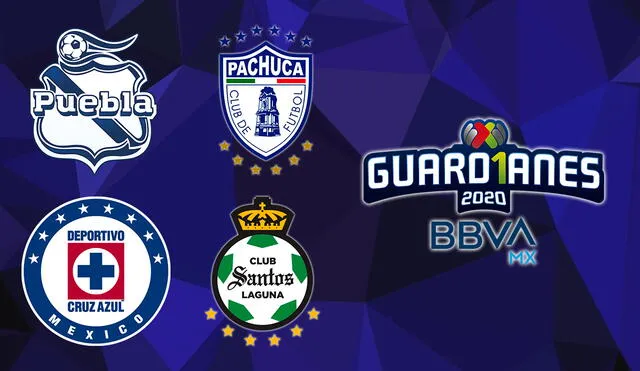 Puebla, Pachuca, Cruz Azul y Santos competirán por ser el nuevo monarca de la Liga MX. Foto: composición