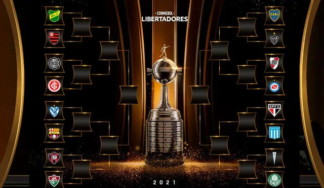 Así quedaron las llaves de los octavos de final de la Copa Libertadores. Foto: Conmebol