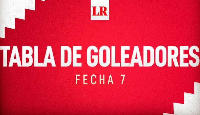 Tabla de goleadores de las eliminatorias sudamericanas previo a la fecha 7. Foto: Fabrizio Oviedo/La República