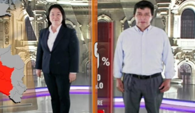 Pedro Castillo y Keiko Fujimori: quién ganó las preferencias en Lima Metropolitana, según boca de urna. Foto: captura América