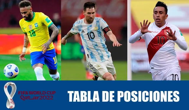 Diez selecciones sudamericanas disputan cuatro cupos y medio al mundial de Qatar 2022. Foto: composición/EFE